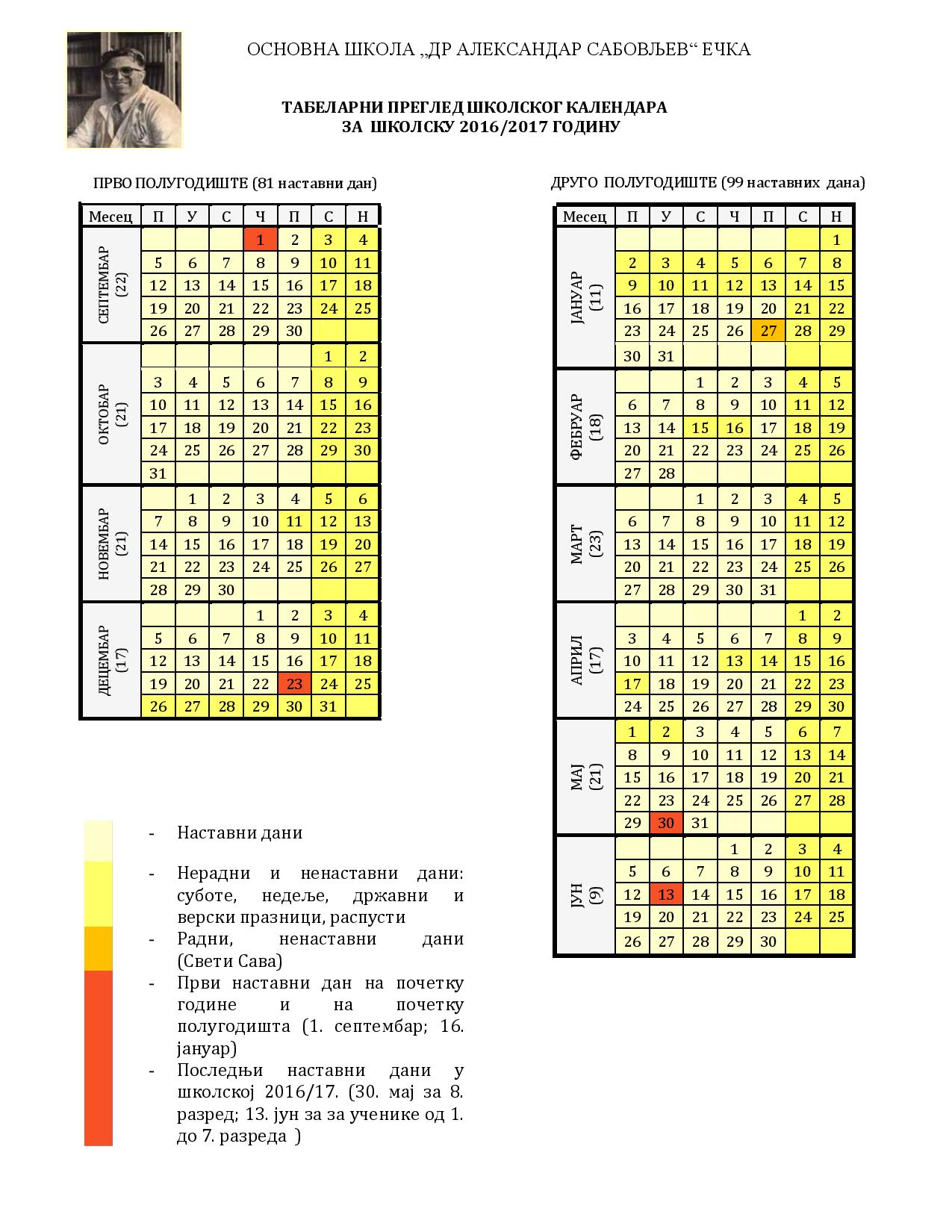 Kalendar nastavne 2016-2017. Vojvodina